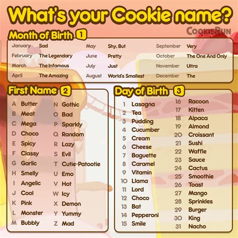 What is cookie a nickname for?