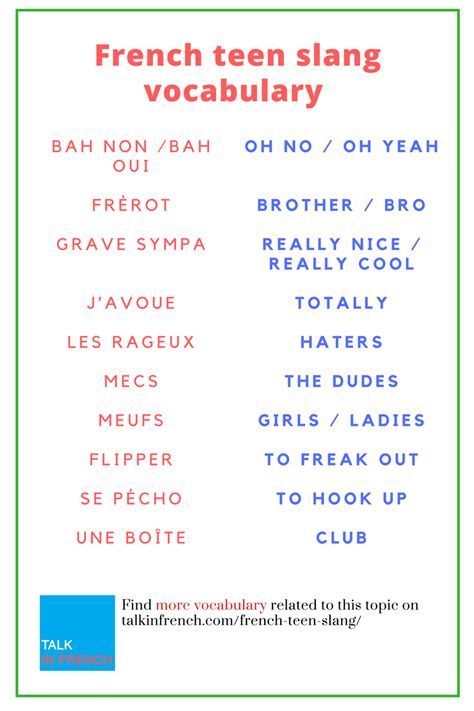 What is cool in French slang?