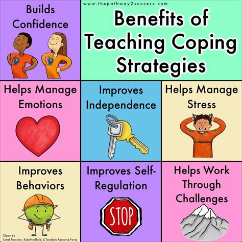 What is coping good for?