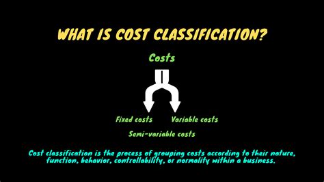 What is cost core?