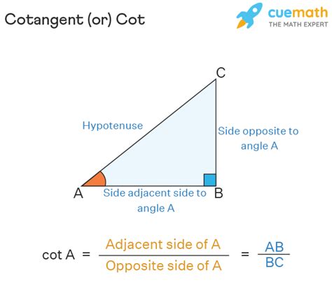 What is cota in trigonometry?