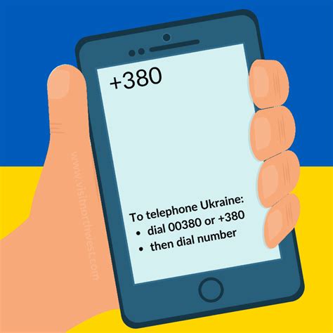 What is country code for Ukraine?