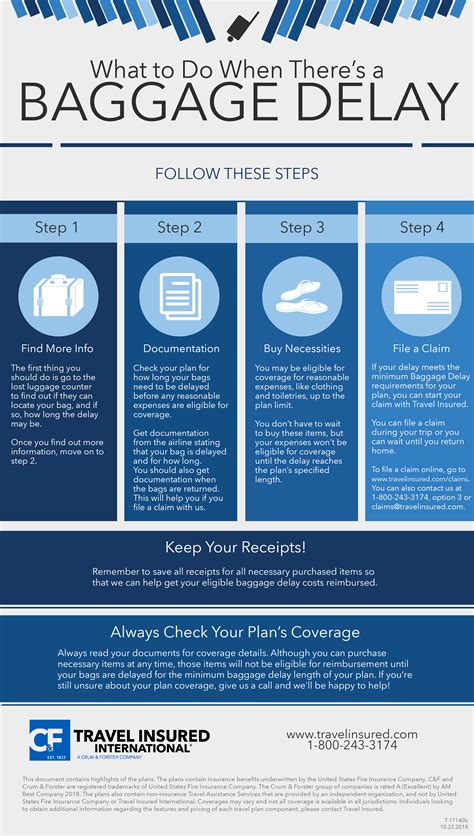 What is covered by baggage delay insurance?