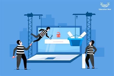 What is cyber jailbreaking?
