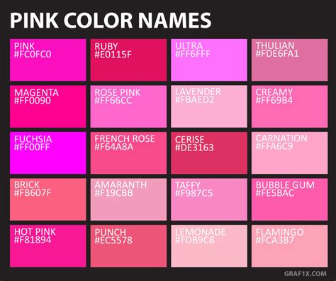 What is dark pink called?