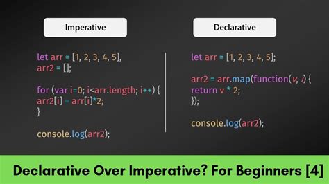 What is declarative JavaScript?