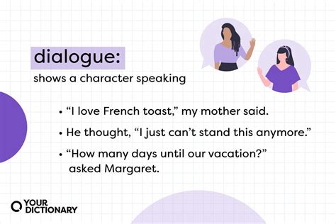 What is dialogue talk?