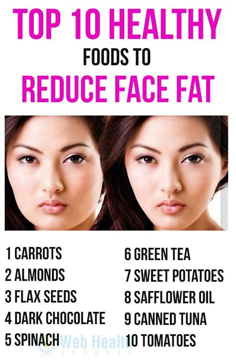 What is diet face?