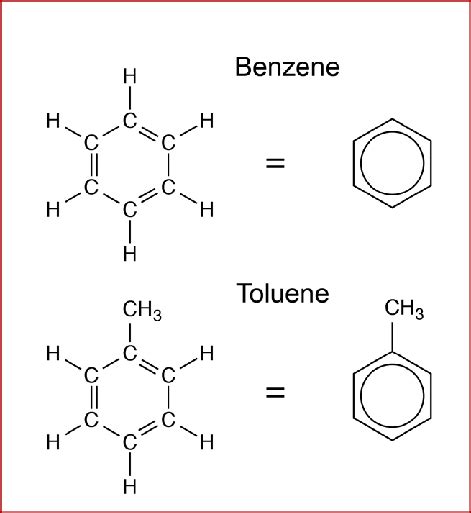 What is difference between benzyl and toluene?