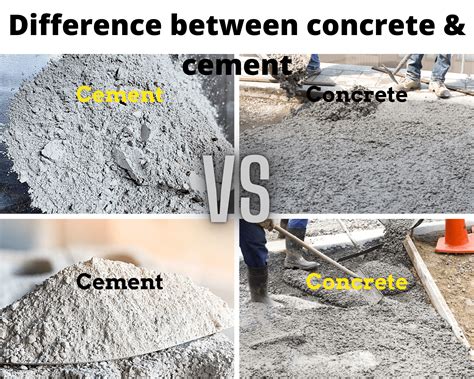 What is difference between concrete and cement?