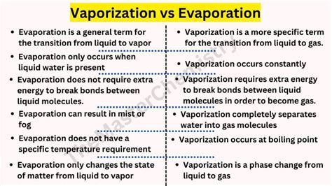 What is difference between evaporation and vaporization?