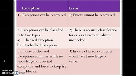 What is difference between exception and error?
