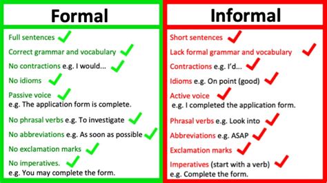 What is difference between formal and informal?