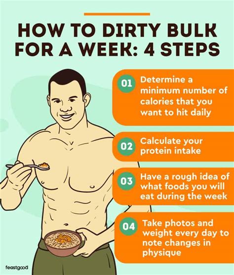 What is dirty bulking?