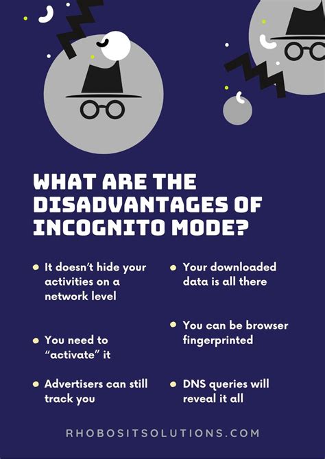 What is disadvantage of incognito mode?