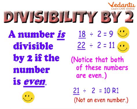 What is divisible by 2?