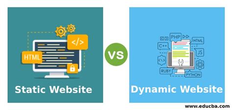 What is dynamic vs static apps?