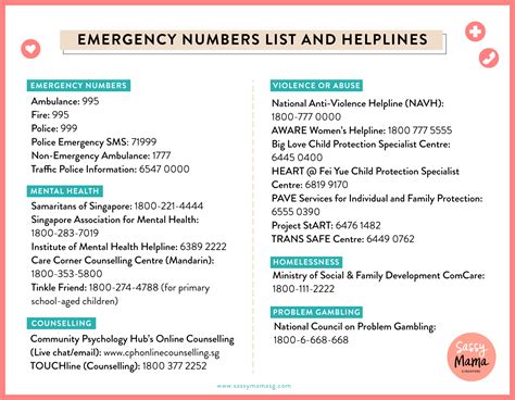 What is emergency number in Singapore?