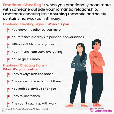 What is emotional cheating with female friend?