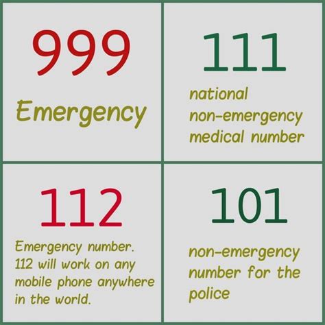 What is england 911?