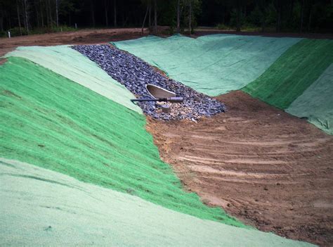 What is erosion protection?