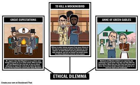 What is ethical in literature?