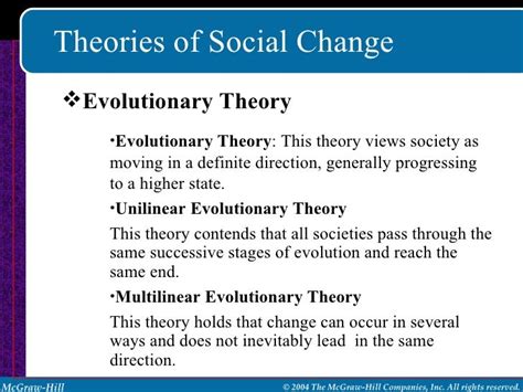 What is evolution social change?