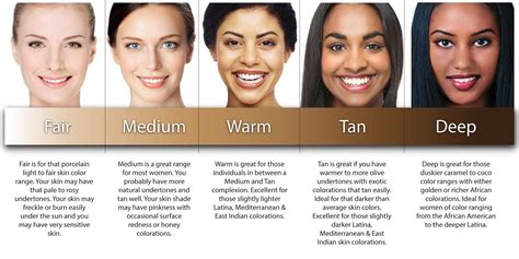 What is fair skin tone?