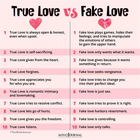 What is false love?