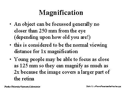 What is false magnification?
