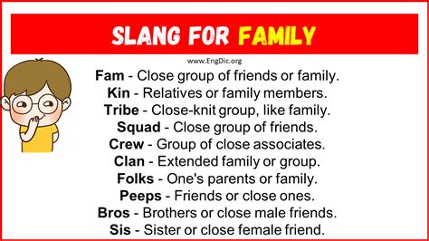 What is family slang?