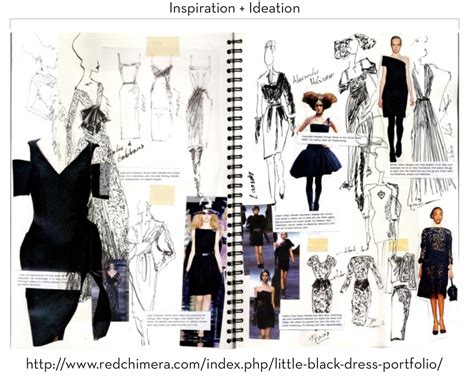 What is fashion portfolio layout?