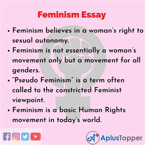 What is feminism in English?