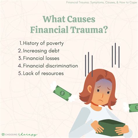 What is financial trauma?