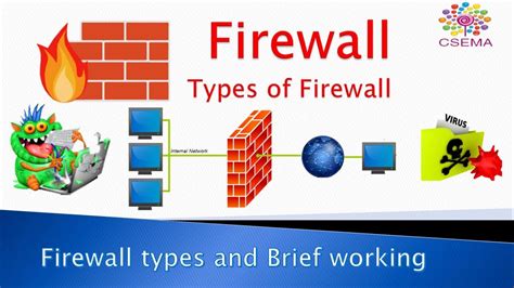 What is firewall APT?