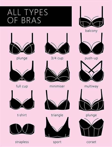 What is first bra called?