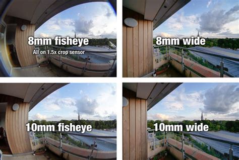 What is fish eye lens vs normal lens?