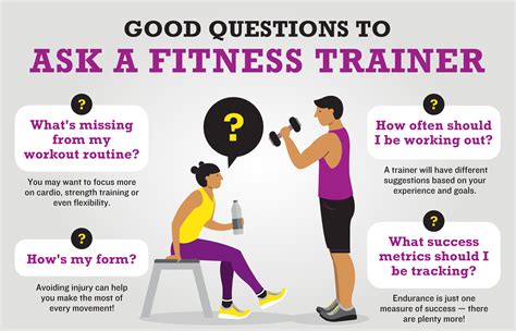 What is fitness answer?