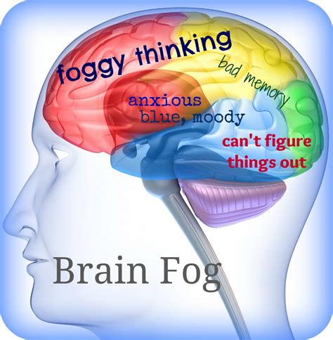 What is fog brain?