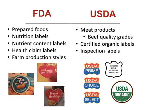 What is food grade FDA?