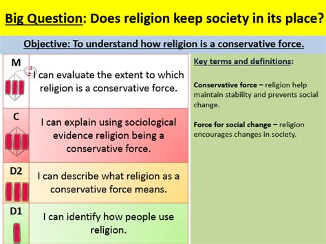 What is forcing to change religion?