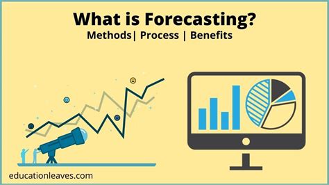 What is forecasting measures?