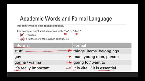 What is formal language in academic writing?