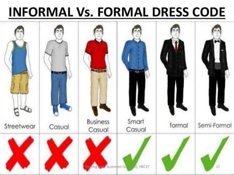 What is formal or casual?
