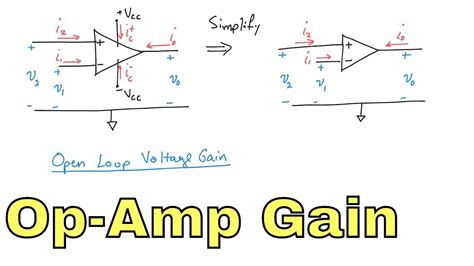 What is gain in a circuit?
