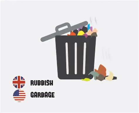 What is garbage called in British English?