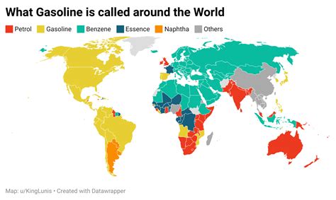 What is gasoline vs petrol?