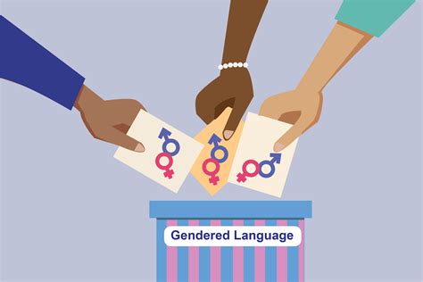 What is gender-fair language opinion?