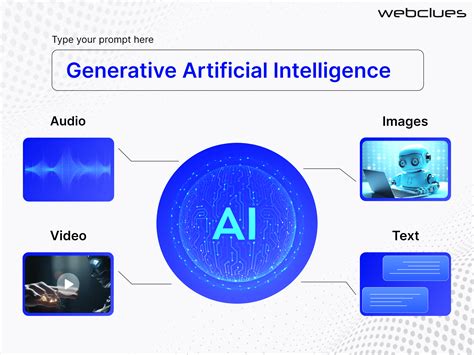 What is generative AI and example?