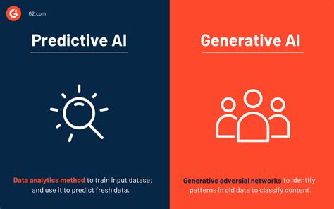 What is generative AI vs AI?